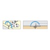 sugatune工業 Lamp Marks Sewing Machine Rifles # 1- # (Precision