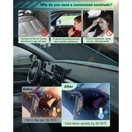 GAFAT Compatible with Renault Megane E-Tech 2022-2024 2025 Sun Protection Front Windscreen Inside, Megane ETech EV Windscreen Parasol Sun Visor, Cooling, UV Protection