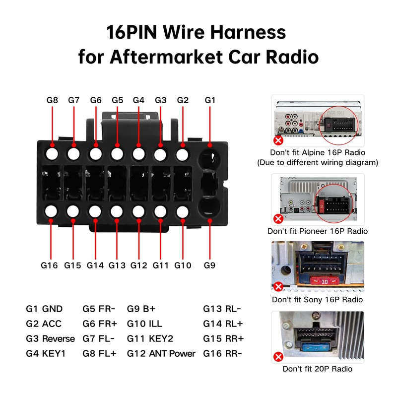 ViaBecs 16PIN Car Radio Wire Harness with Canbus Adapter for