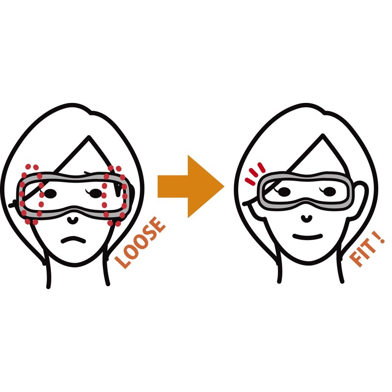 RIKEN OPTECH RC-01C G VF-P Protective Goggles, VF-plus+ Coated Lens,