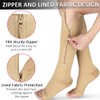 Ailaka Medical Compression Socks with Zipper, Knee High 15-20 mmHg