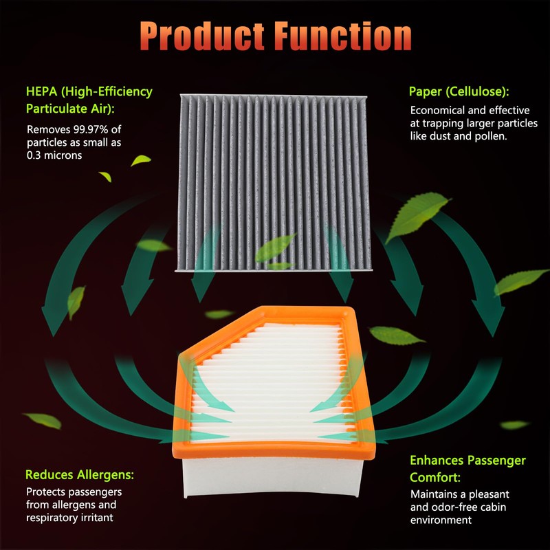 Engine Air Filter & Cabin Air Filter Combo Set Compatible