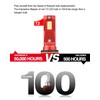 9005/H11 Fog LED Bulbs, 90000LM, 6500K Cool White, Factory Matching