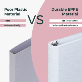 POPRUN 3 D-Ring Binder 1 Inch, PVC-Free Durable Organizer with 2 Inside Pockets for School & Office, Heavy-Duty Binder Holds 225 Sheets (8.5" x 11" Paper), 2 Pack, Midnight Green