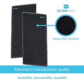 1 Filter for Bauknecht Privileg Whirlpool HX 481010354757 Dryer