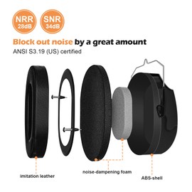 [ProCase] Adult Soundproofing Earmuffs with Adjustable Headband Ear Cover Ear Muffs Hearing Protection Headphones, Noise Reduction Rate: NRR 28dB -Black