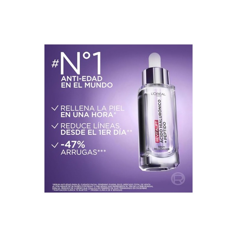 L'Oréal Paris Kit Ácido Hialurónico: Sérum Rostro + Sérum Ojos,