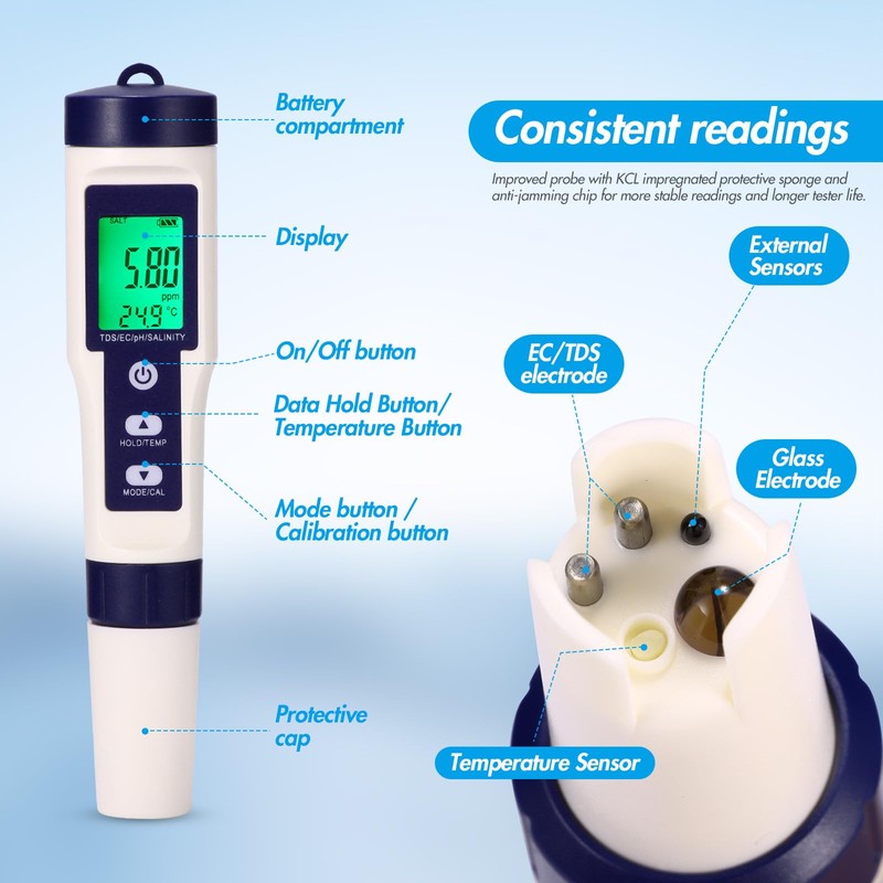 pH Value Meter, pH Tester, pH Meter, Pool 5 in