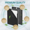 AMOYFILTER XP360 Replacement Filter, 1x Activated Carbon Filter and 5x