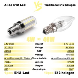 ALIDE E12 40w Replacement LED Candelabra Bulbs C7,Non-Dimmable,6000K Daylight Bright Cool White, T6 E12 4W LED Light Bulbs for Ceiling Fan Pendant Lighting Salt Lamp,450lm,8 Pack