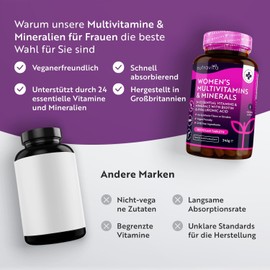 Nutravita Women's Multivitamins & Minerals – 24 Essential Nutrients + Hyaluronic Acid, 180 Vegan Tablets, No Synthetic Fillers or Binders