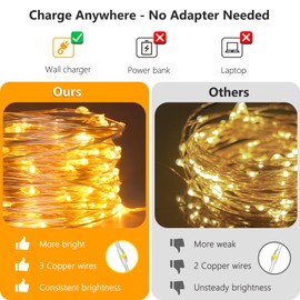 Hoteril 20M LED Lichterkette Draht aus Kupferdraht, 8 Modi Timer Dimmbar 200LEDs Strombetrieben mit Stecker, Wasserdicht IP65 Lichterkette Au?en und Innen fr Weihnachten, Zimmer, Party, Hochzeit, DIY