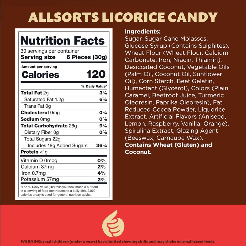 English Licorice Allsorts Candy | 2 Pound Bag | Soft