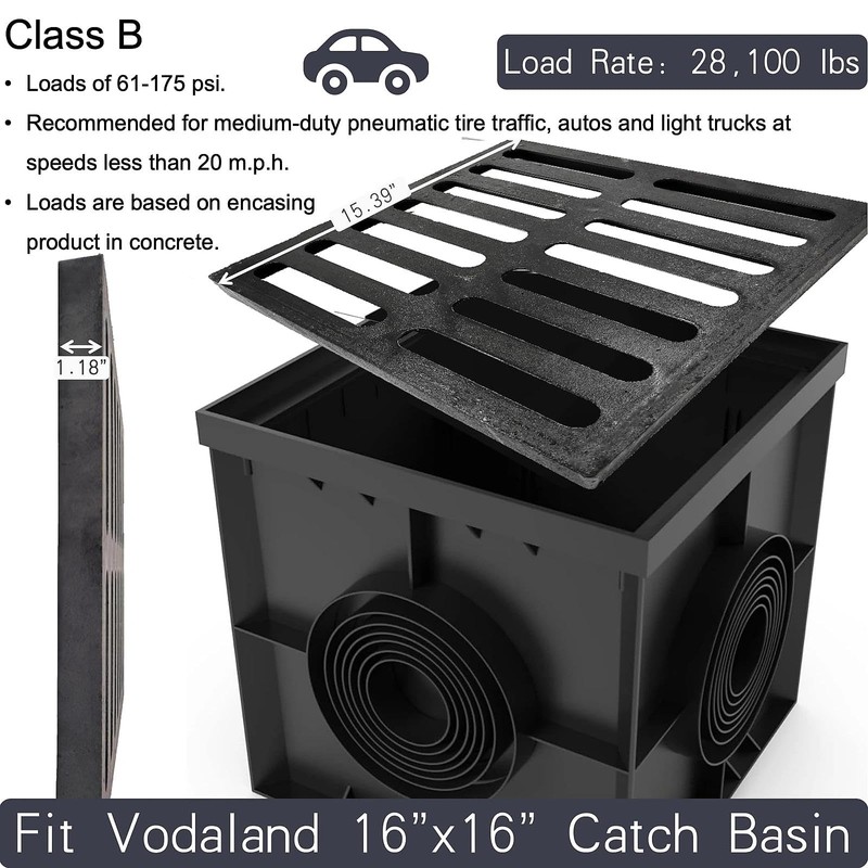 Cast Iron Drain Grate, 16x16 Outdoor Drain Cover, B125 Class