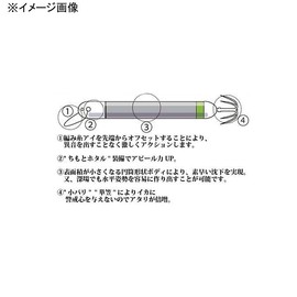 Issei Umitaro Noujikesutte #30 #015 Rainbow Cloth Aka Midori