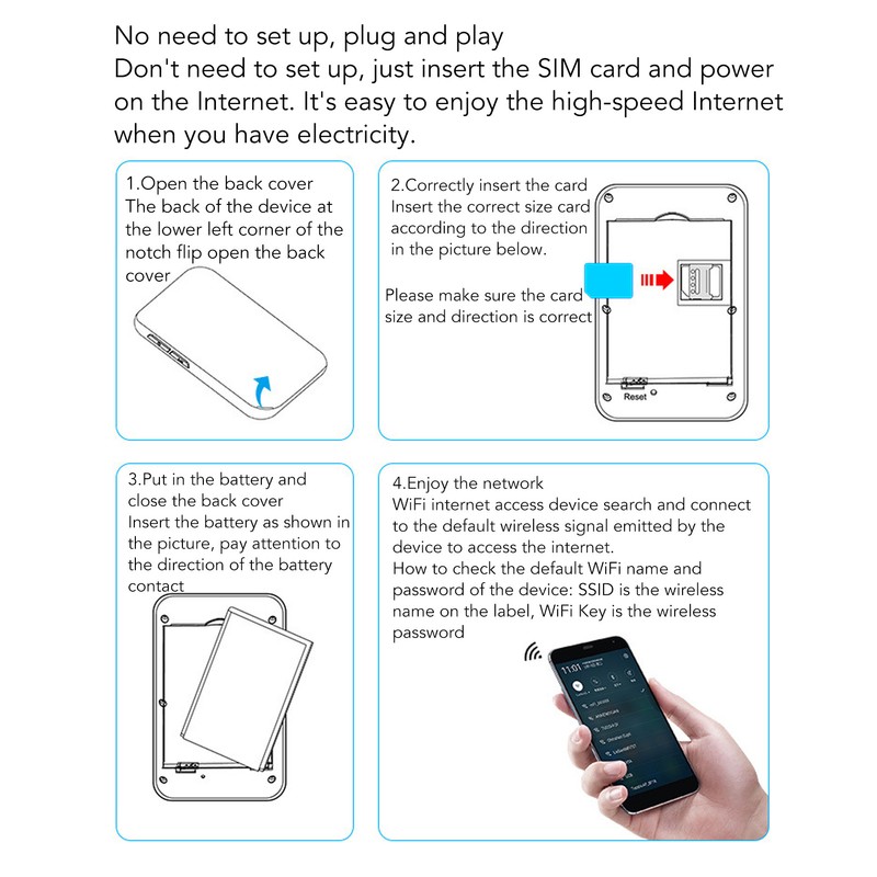 Mobile WiFi Hotspot with SIM Card Slot 4G LTE 150Mbps