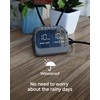 Automatic Watering for Potted Plants, Using a Smart programmable Timer,