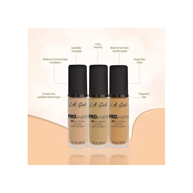 Pro Matte Base De Maquillaje La Girl
