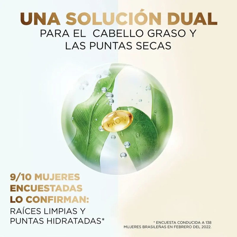 Shampoo Equilibrio Pro-v Miracles Raiz Puntas 300ml Pantene