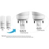 Silverlite [Plug&Play] Legental 5w(13w CFL Equivalent) LED Stick PL Bulb
