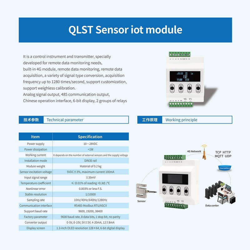 Load Cell with Amplifier Readout Display Sensor Transmitter Test Compression