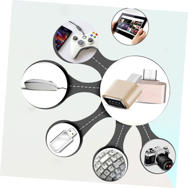 LABRIMP Portable Micro USB OTG Adapter Memory Reader for Smartphones