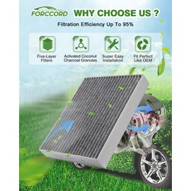 Forccord Cabin & Engine Air Filter Kit Fits for 2019-2025 Volvo XC40 2.0L Activated Carbon Cabin Filter Replacement 31497285 31474521