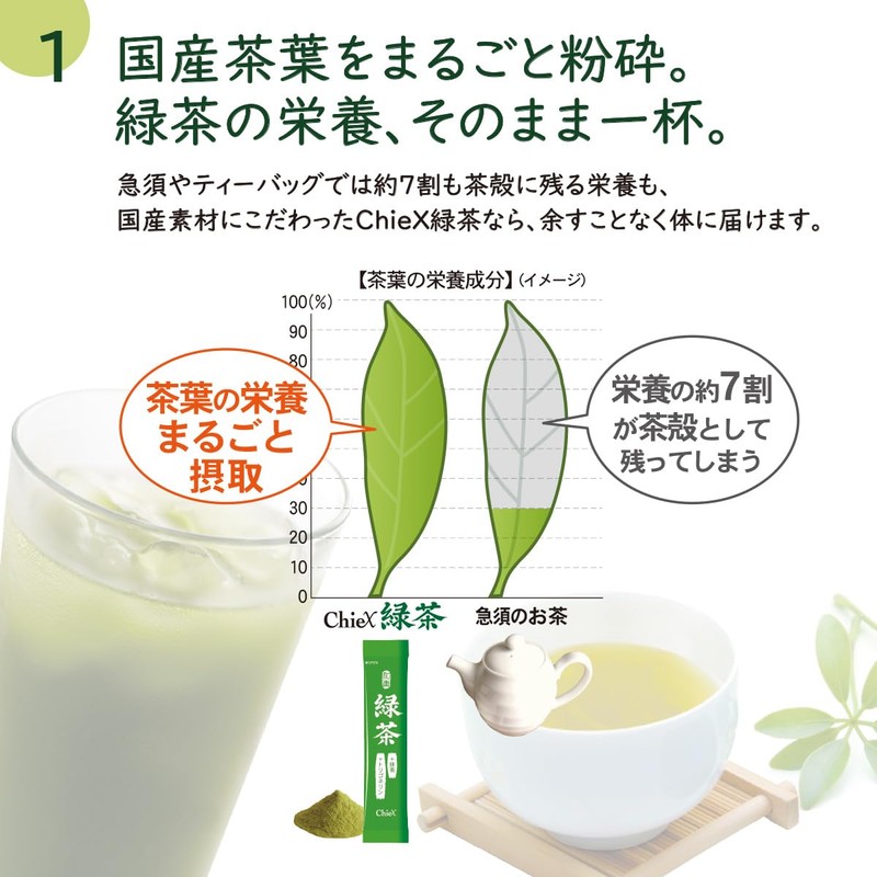 緑茶スティック粉末 ChieX緑茶 抹茶 大容量100包トリゴネージ テアニン カテキン 国産 コーヒー由来トリゴネリン入り緑茶 パウダースティック 1.5g×100本