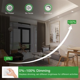 Lichtlord LED Recessed Spotlights 230 V Dimmable, LED Spotlights 7 W 700 LM IP44, Recessed Spotlight LED 75-90 mm Hole Size, Recessed Ceiling Spotlights, Warm White 2700 K, Neutral White 4000 K and