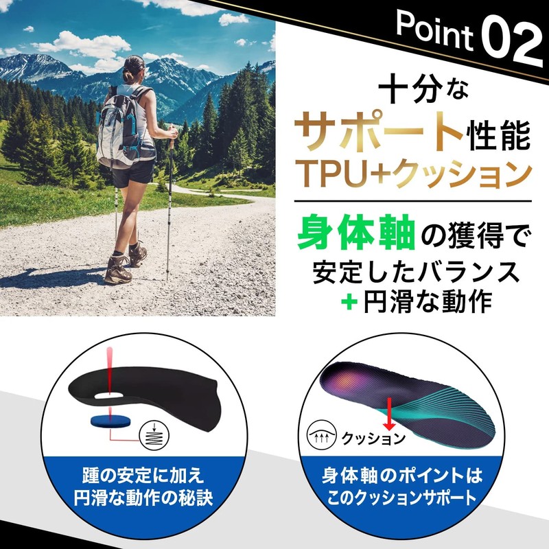 インソール [理学療法士監修] アーチサポート 土踏まず 立ち仕事 運動 スポーツ サッカー ウォーキング 中敷き