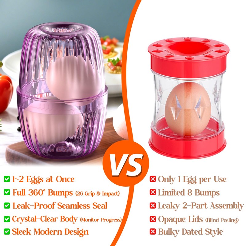 FFNIXOO Hard Boiled Egg Peeler Upgraded | Peel 1-2 Eggs