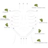 Gua Sha Facial Tool - 2Pcs Natural Jade Guasha Stone