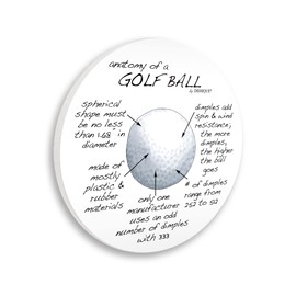 Stupell Industries Helpful Golf Ball Educational Learning Sports Chart, Design by Dishique