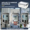 Waterproof and Dustproof Transparent Electrical Box, ABS Plastic Electrical Enclosure