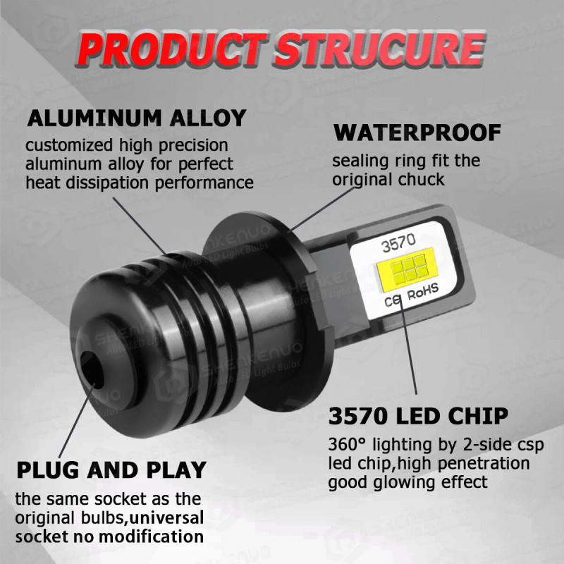 SHENKENUO For Lexus LS400 1990-1992 6000K LED Headlight High/Low +