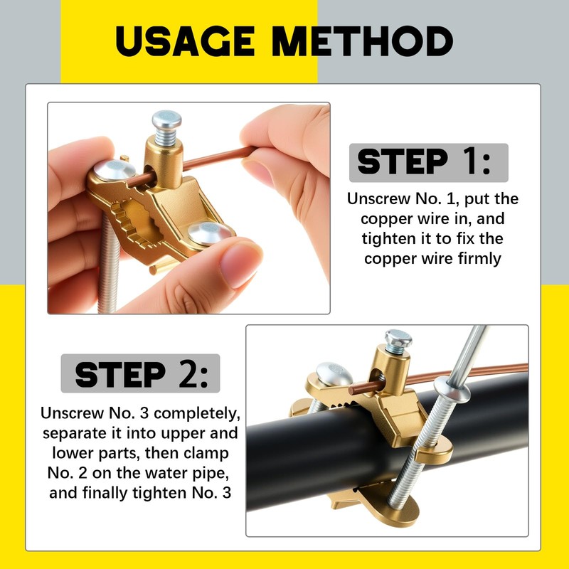 Shimeyao 2 Pcs Water Heater Bonding Kit 1/2"-1" Ground Clamp