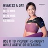 Branfit Recovery Shoulder Brace and Arm Sling for Men &