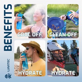 Lunatec® 1500ml Mist, Shower & Hydration Spray Water Bottle. 3-in-1 Cooling, Cleaning & Drinking With Mister, Stream & Shower Patterns.