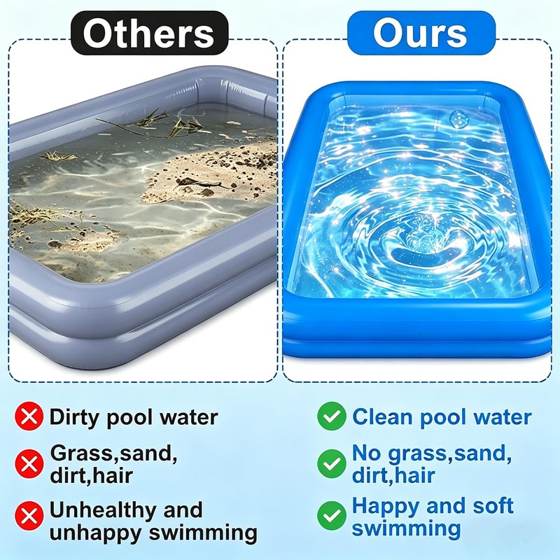 Inflatable Pool Foot Bath Basin, Portable Foot Soaking Bath Basin