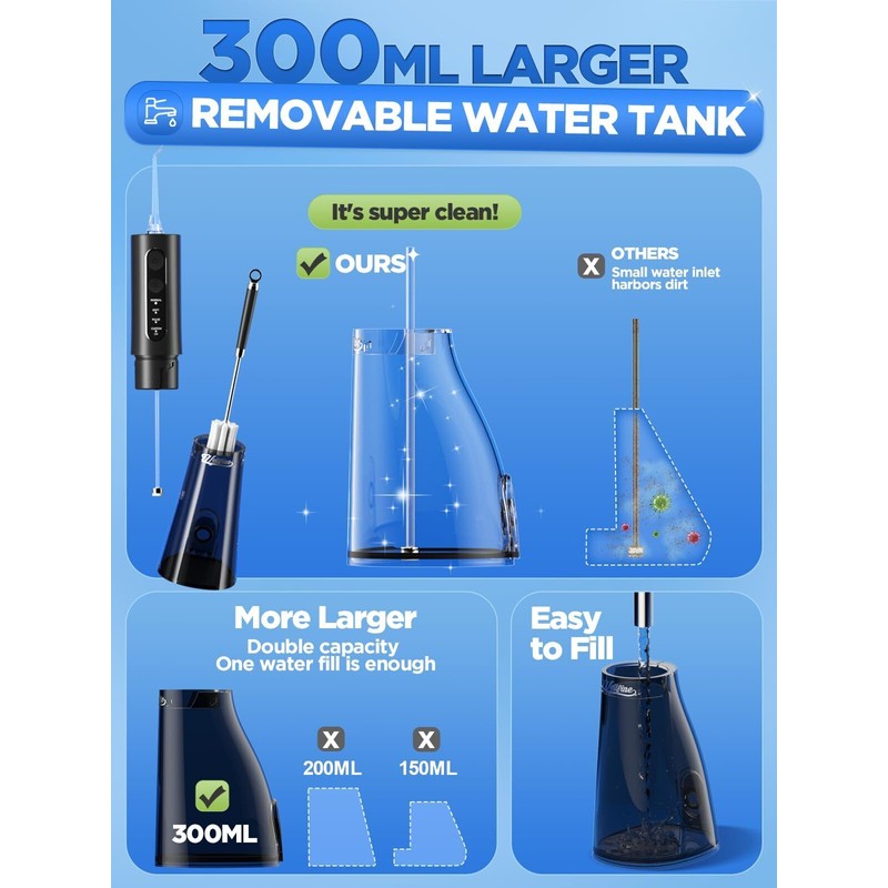 Wellfine Cordless Water Dental Flosser Deep Clean 5 Tips 300ML