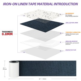 JCATTC Iron-On Couch Repair Kit, Linen Fabric Patch, Waterproof, Permanently Adheres to Sofa and Decorative Indoor and Outdoor Furniture Surfaces,4.1X65 Inch, Dark Blue