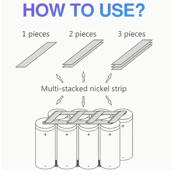 99.6% Pure Nickel Strip for Soldering Tab for High Capacity