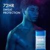 Gillette Antiperspirant and Deodorant for Men, 72hr Sweat & Odor