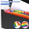 2 Pcs 13 Pockets Expanding File Folders,B6 Accordion Folders/Portable Receipt