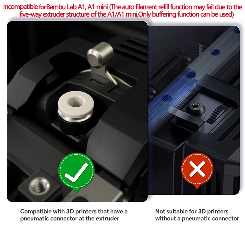 3D Printer Filament Buffer 1.75mm Automatic Feeding System - Dual