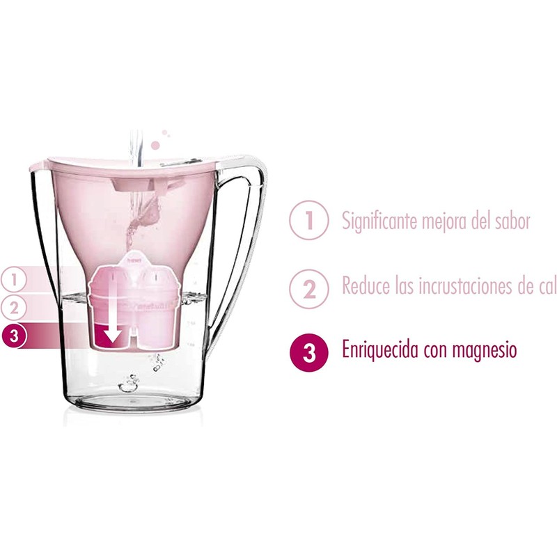 BWT Magnesium Mineralized Water 12x Acryl Weiß 8801502