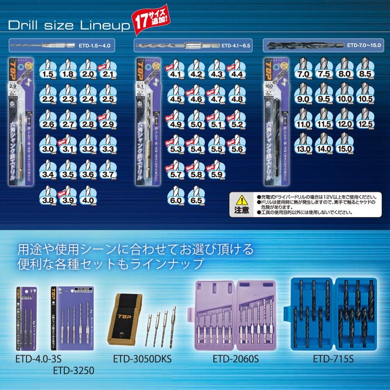 TOP ETD-3.9 Hex Shank for Electric Drills, Iron Work Drill,