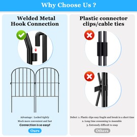 Getlay Decorative Garden Fence 24 Pack Black,24 Ft (L) X 24 in (H) Animal Barrier Fences for Small Dog, Garden Fencing Border, Arched Rustproof Metal Fence Outdoor Flower Bed Landscape Decor