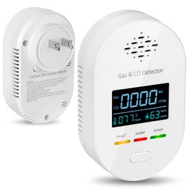 4-in-1 Natural Gas Leak Detector & Carbon Monoxide Detectors, Plug in CO and Natural Gas Detector with Temperature Humidity Display, Combination Gas Detector, CO, Propane, LPG, Explosive Gas Alarm