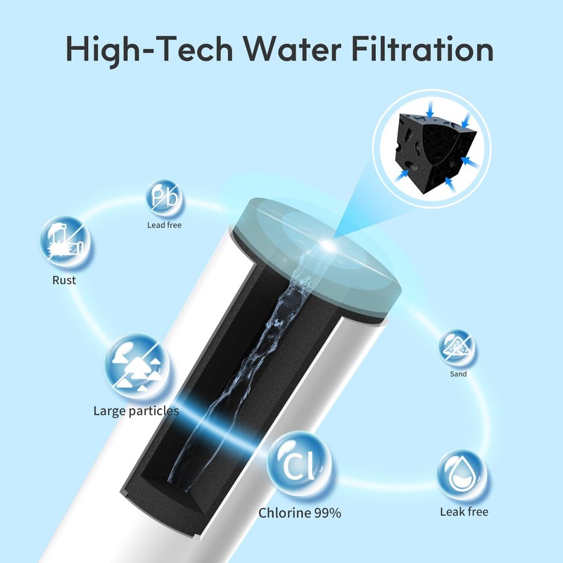 Lifefilter Replacement for MWF Refrigerator Water Filters, MWFP, HDX FMG-1,